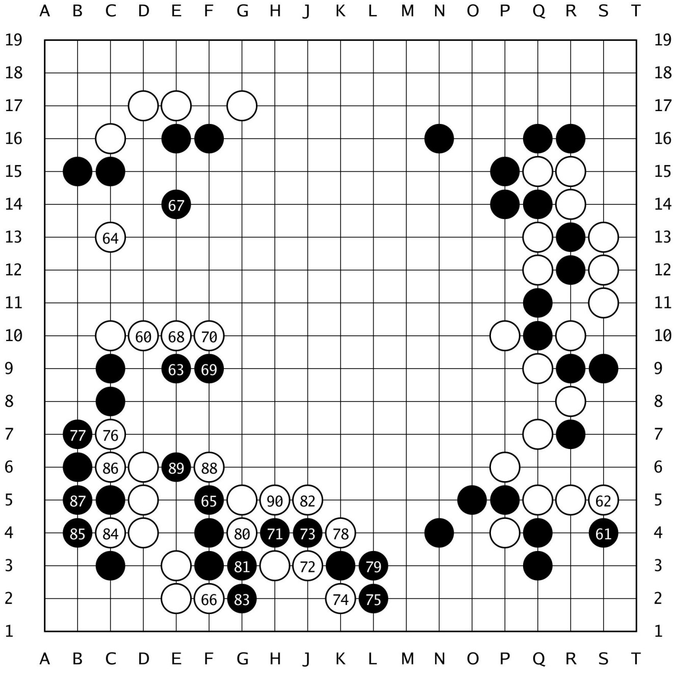 棋譜解説 【第80期本因坊戦挑戦手合第4局】(黒)一力遼本因坊 対 芝野虎丸十段(白)