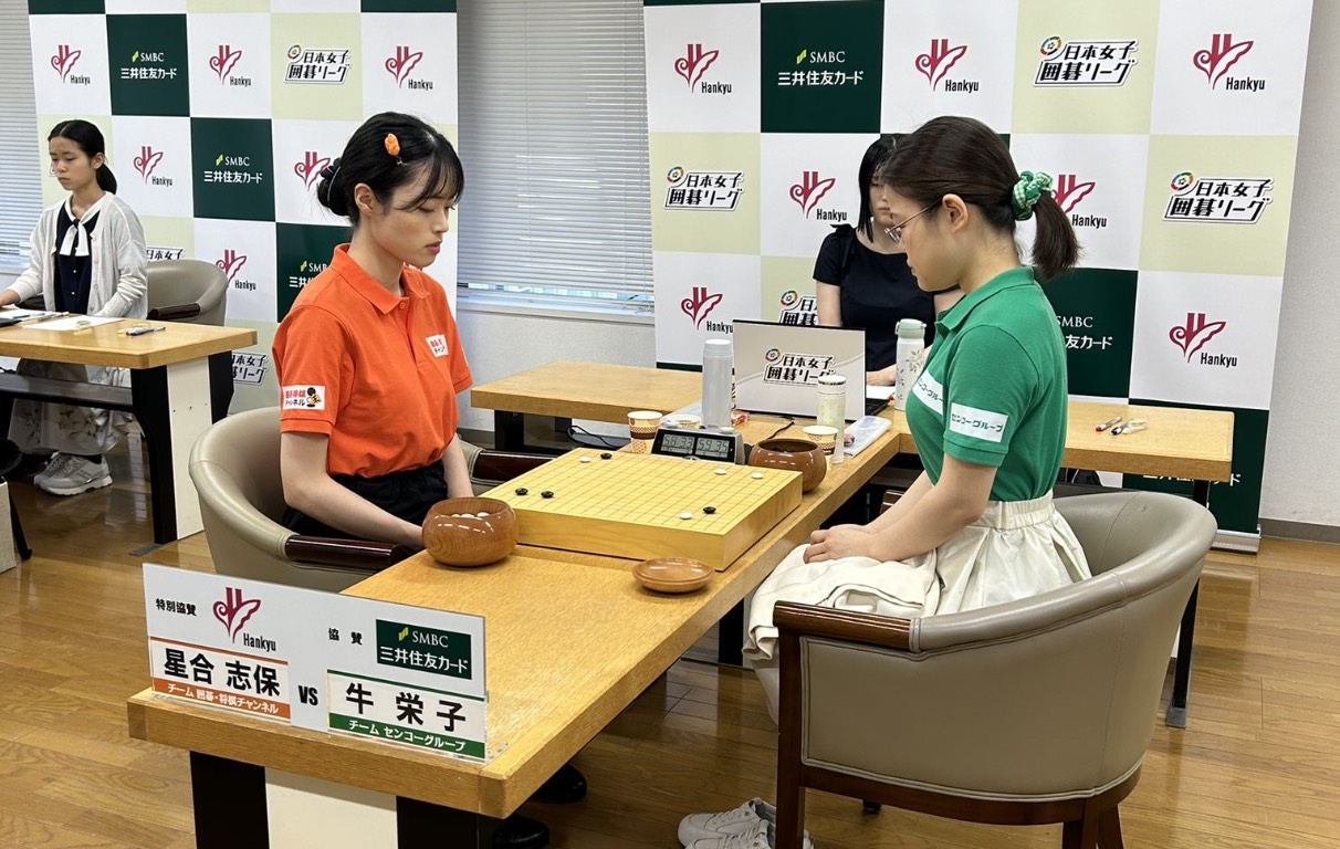 第1回日本女子囲碁リーグ 囲碁・将棋チャンネル、初代王者