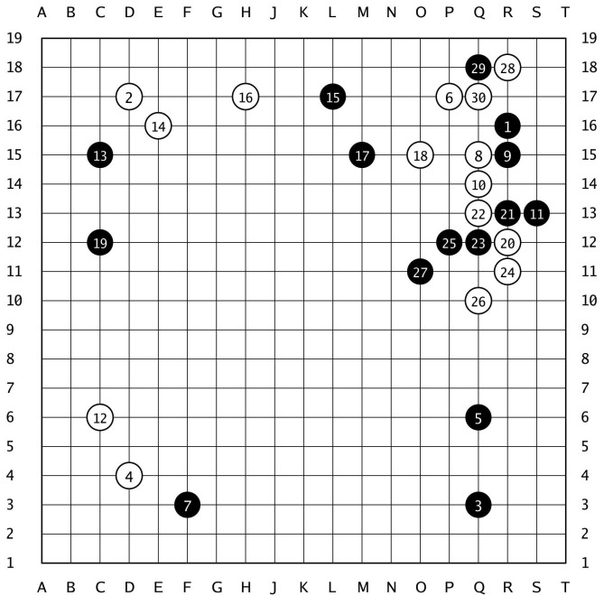 棋譜解説 【第10回扇興杯女流囲碁最強戦決勝】(黒)上野梨紗女流棋聖 対 藤沢里菜扇興杯(白)