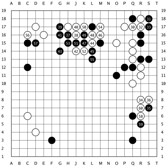 棋譜解説 【第10回扇興杯女流囲碁最強戦決勝】(黒)上野梨紗女流棋聖 対 藤沢里菜扇興杯(白)
