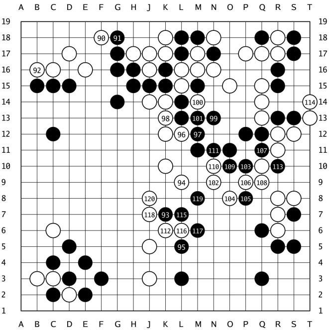 棋譜解説 【第10回扇興杯女流囲碁最強戦決勝】(黒)上野梨紗女流棋聖 対 藤沢里菜扇興杯(白)