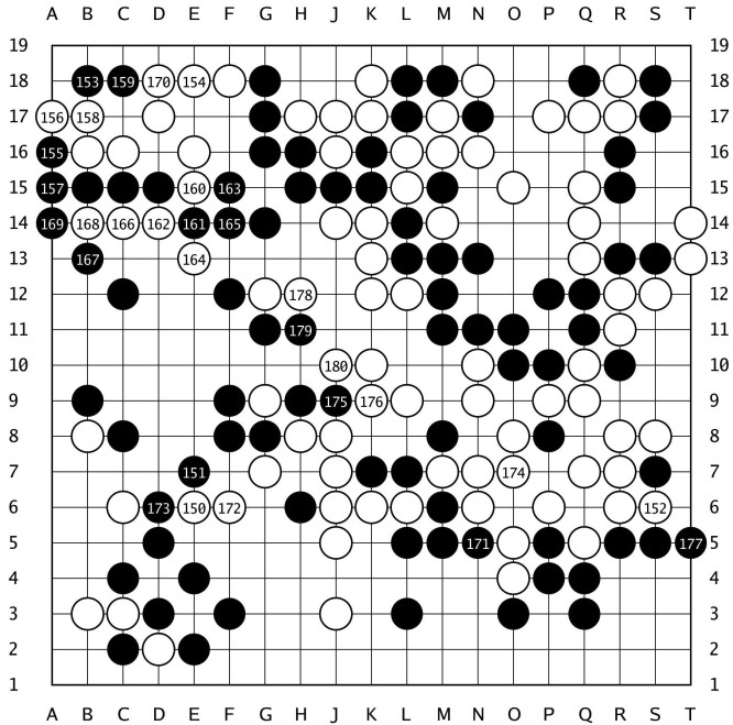 棋譜解説 【第10回扇興杯女流囲碁最強戦決勝】(黒)上野梨紗女流棋聖 対 藤沢里菜扇興杯(白)