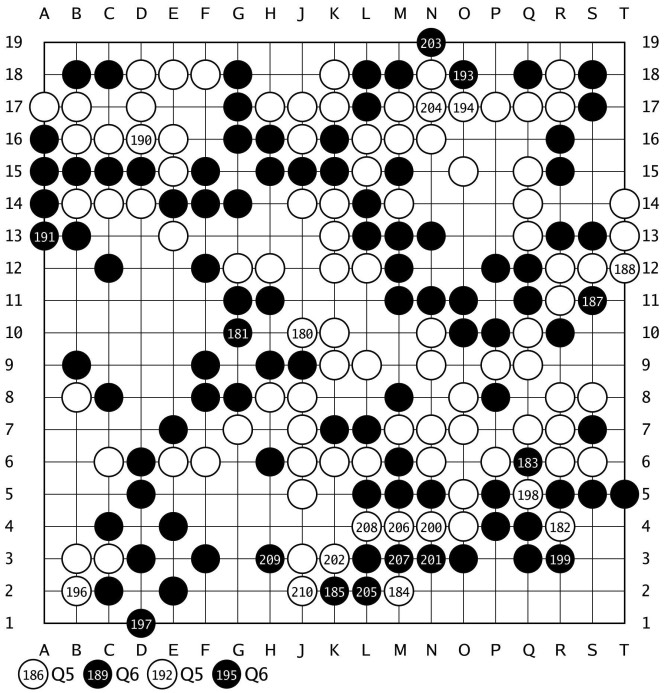 棋譜解説 【第10回扇興杯女流囲碁最強戦決勝】(黒)上野梨紗女流棋聖 対 藤沢里菜扇興杯(白)