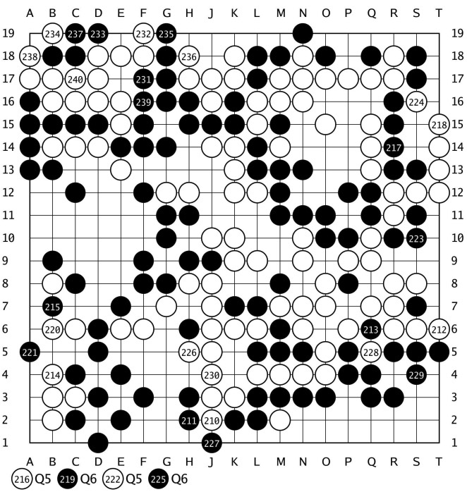 棋譜解説 【第10回扇興杯女流囲碁最強戦決勝】(黒)上野梨紗女流棋聖 対 藤沢里菜扇興杯(白)