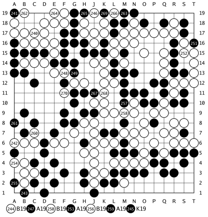棋譜解説 【第10回扇興杯女流囲碁最強戦決勝】(黒)上野梨紗女流棋聖 対 藤沢里菜扇興杯(白)