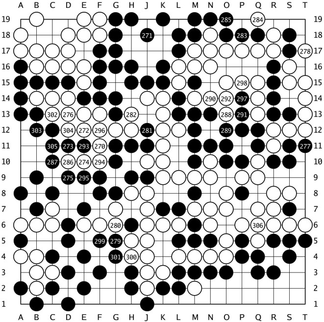 棋譜解説 【第10回扇興杯女流囲碁最強戦決勝】(黒)上野梨紗女流棋聖 対 藤沢里菜扇興杯(白)