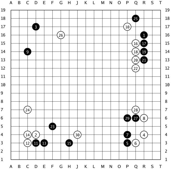 棋譜解説 【第50期名人戦リーグ】(黒)井山裕太王座 対 余正麒八段(白)