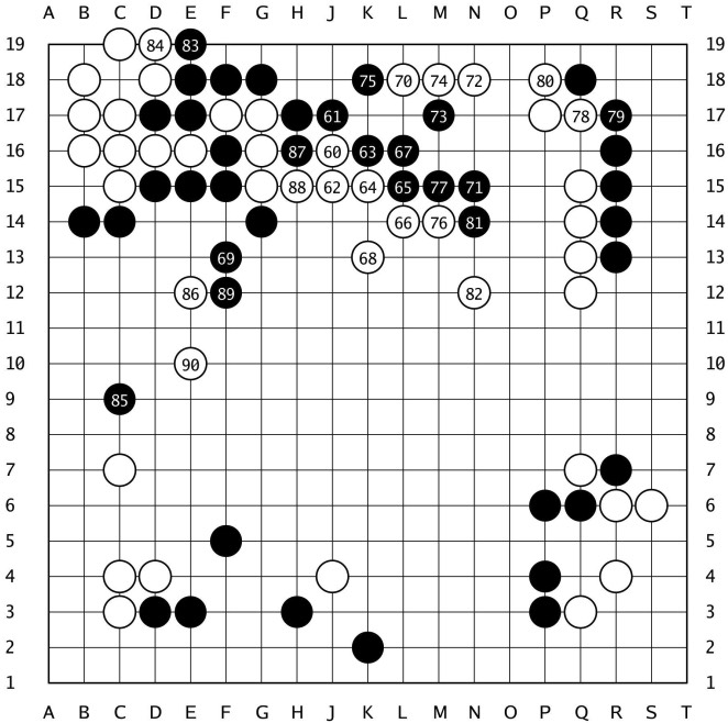 棋譜解説 【第50期名人戦リーグ】(黒)井山裕太王座 対 余正麒八段(白)