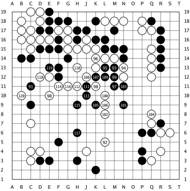 棋譜解説 【第50期名人戦リーグ】(黒)井山裕太王座 対 余正麒八段(白)