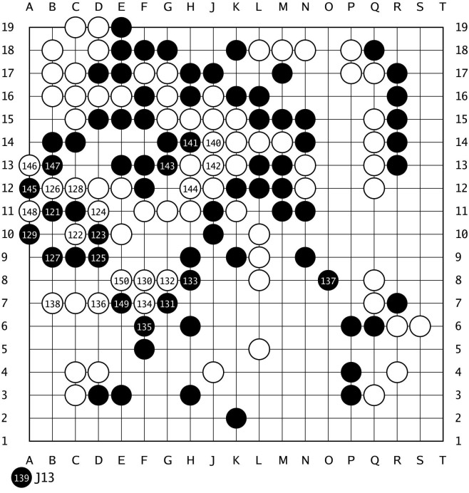 棋譜解説 【第50期名人戦リーグ】(黒)井山裕太王座 対 余正麒八段(白)