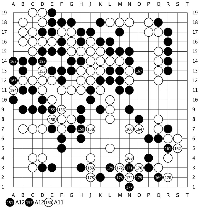 棋譜解説 【第50期名人戦リーグ】(黒)井山裕太王座 対 余正麒八段(白)