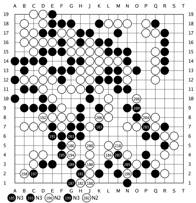 棋譜解説 【第50期名人戦リーグ】(黒)井山裕太王座 対 余正麒八段(白)