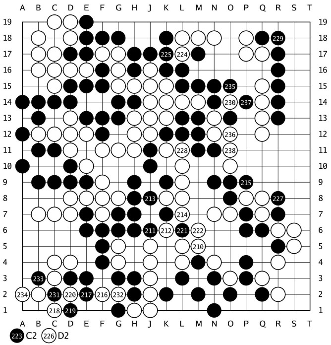 棋譜解説 【第50期名人戦リーグ】(黒)井山裕太王座 対 余正麒八段(白)