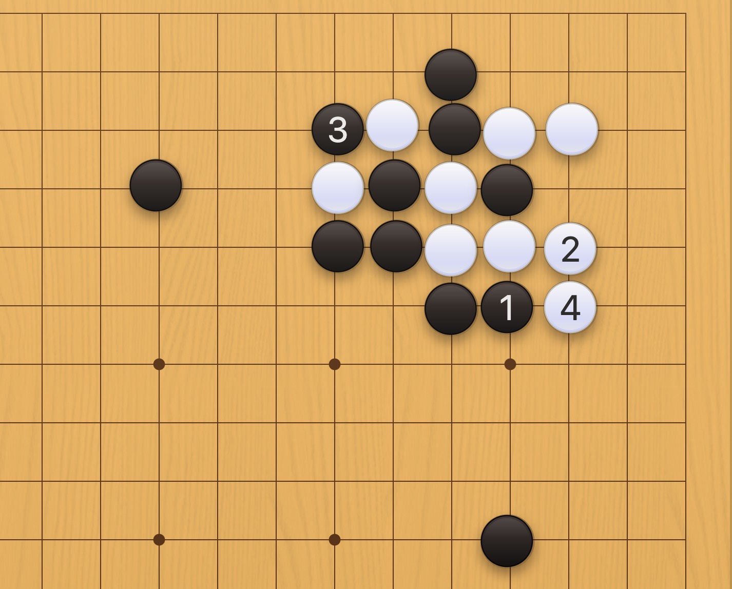 失敗図