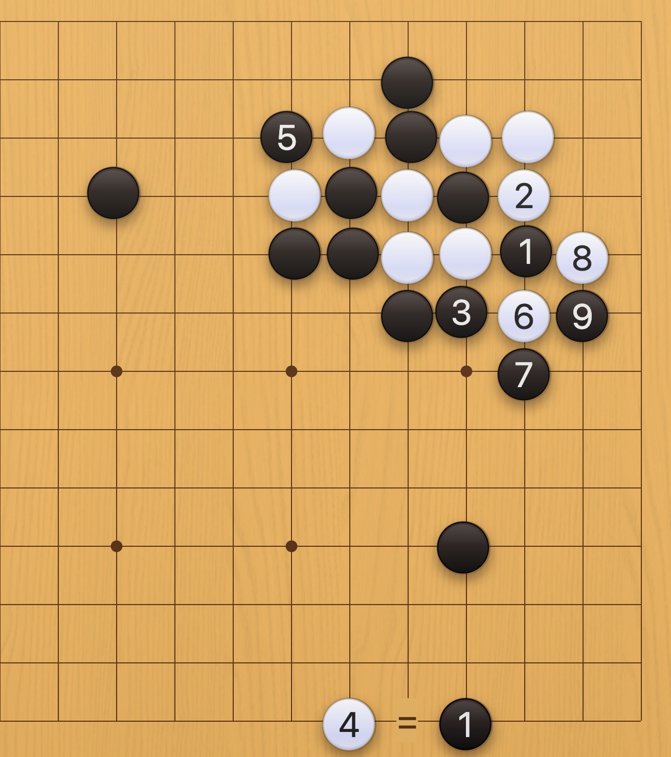 正解図
