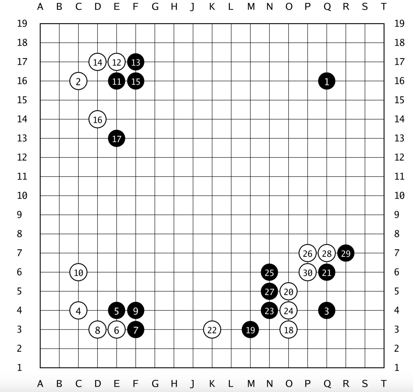 棋譜解説 【第50期碁聖戦挑戦手合第3局】(黒)芝野虎丸十段 対 井山裕太碁聖(白)