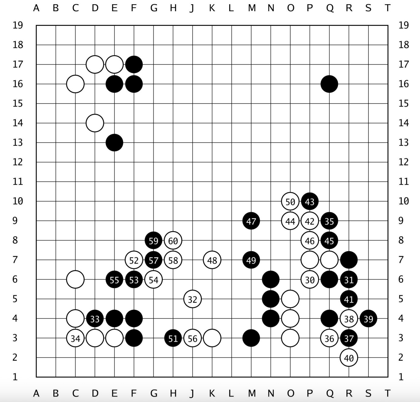 棋譜解説 【第50期碁聖戦挑戦手合第3局】(黒)芝野虎丸十段 対 井山裕太碁聖(白)