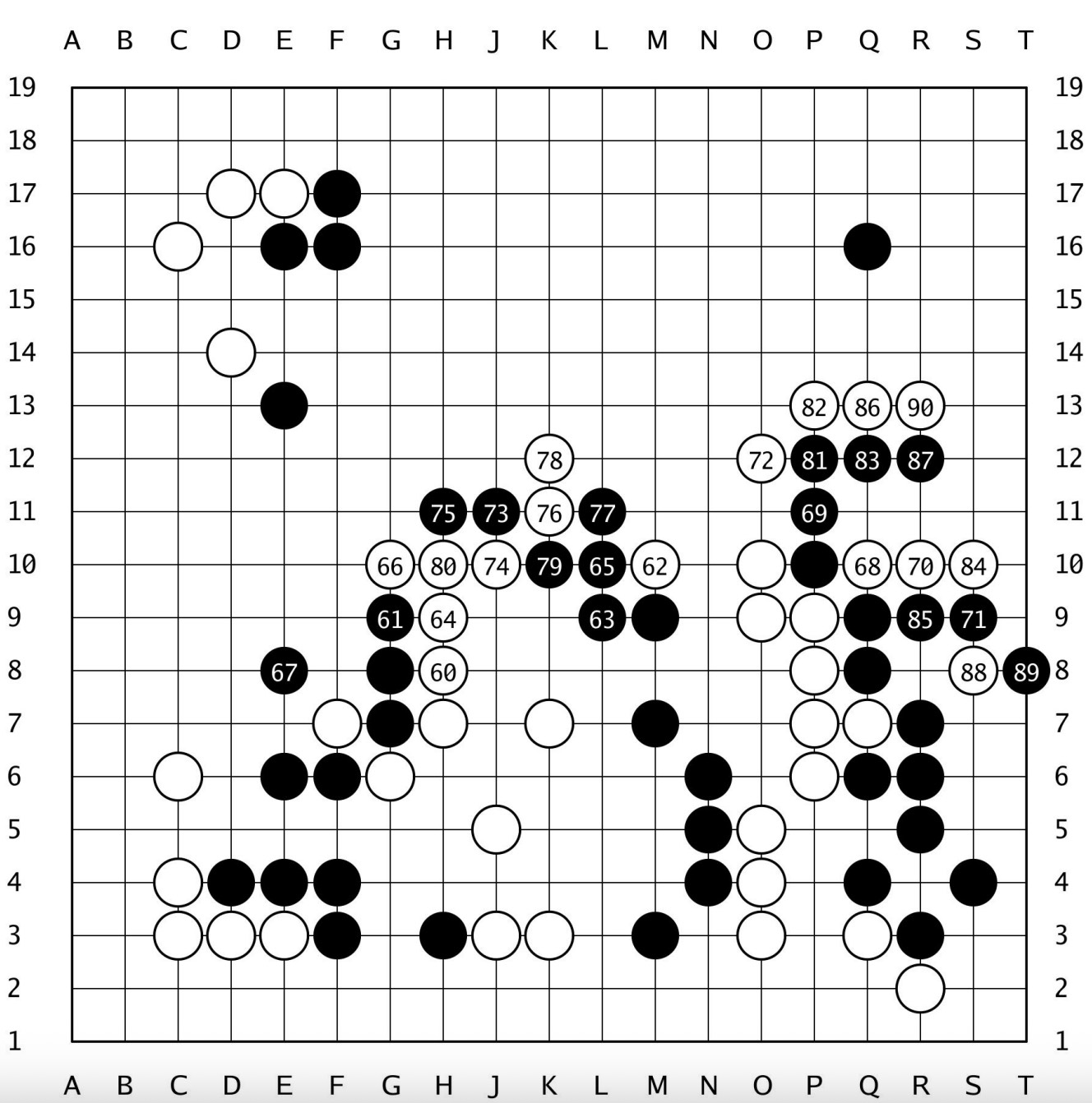 棋譜解説 【第50期碁聖戦挑戦手合第3局】(黒)芝野虎丸十段 対 井山裕太碁聖(白)