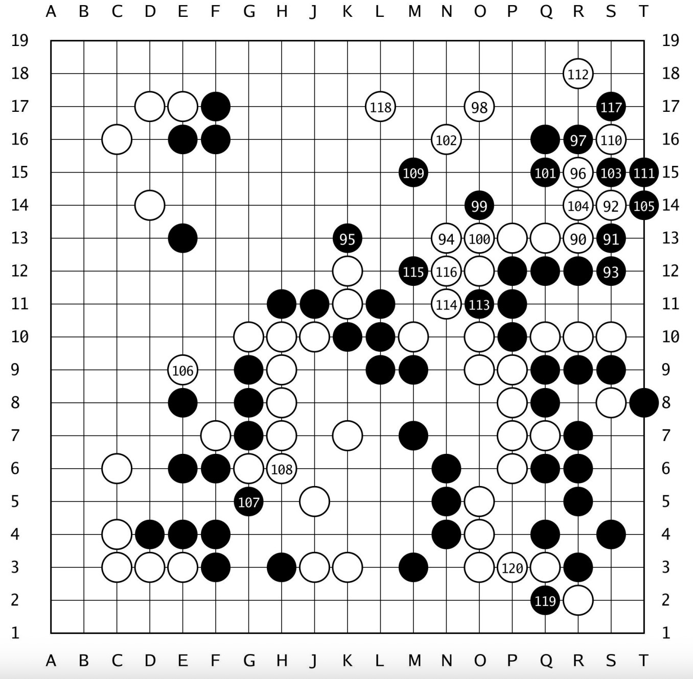 棋譜解説 【第50期碁聖戦挑戦手合第3局】(黒)芝野虎丸十段 対 井山裕太碁聖(白)