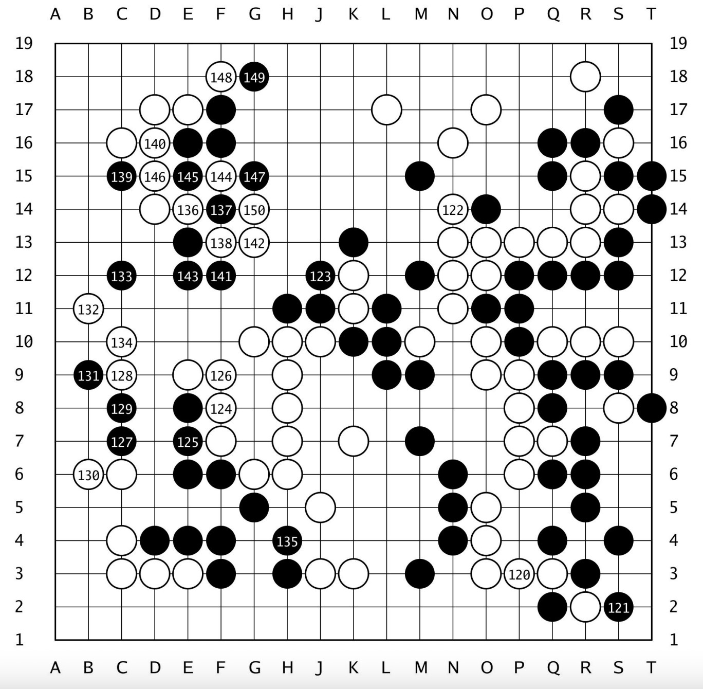 棋譜解説 【第50期碁聖戦挑戦手合第3局】(黒)芝野虎丸十段 対 井山裕太碁聖(白)