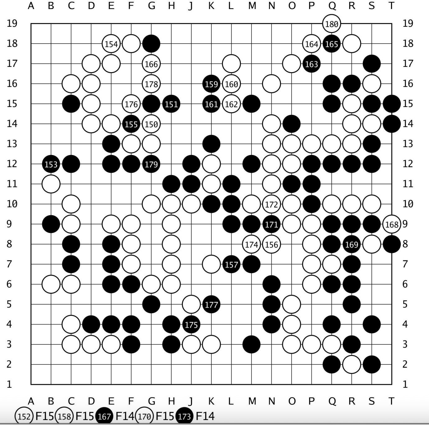 棋譜解説 【第50期碁聖戦挑戦手合第3局】(黒)芝野虎丸十段 対 井山裕太碁聖(白)