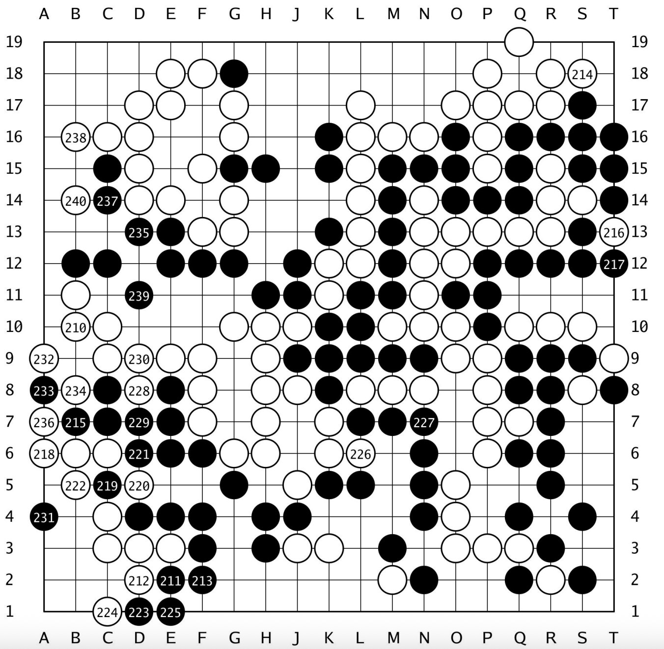 棋譜解説 【第50期碁聖戦挑戦手合第3局】(黒)芝野虎丸十段 対 井山裕太碁聖(白)