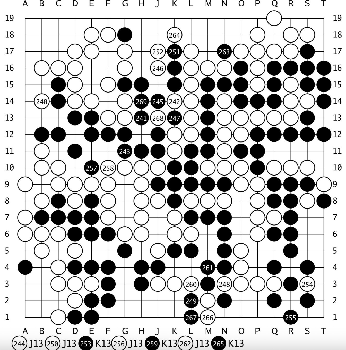 棋譜解説 【第50期碁聖戦挑戦手合第3局】(黒)芝野虎丸十段 対 井山裕太碁聖(白)