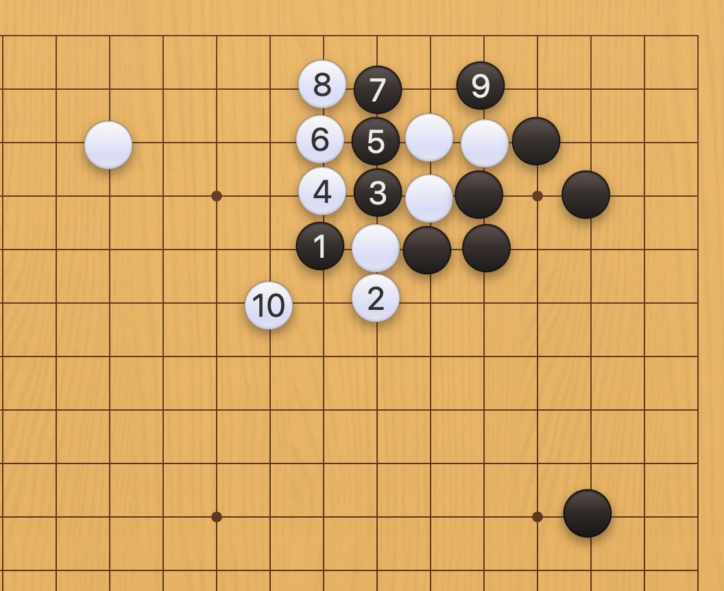 変化図