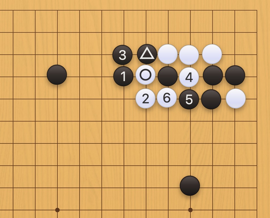 正解図