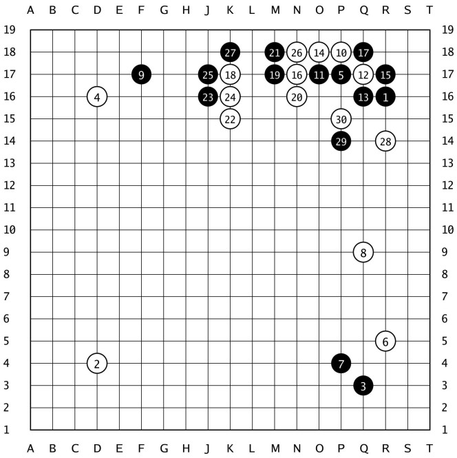棋譜解説 【第50期名人戦リーグプレーオフ】(黒)井山裕太王座 対 芝野虎丸十段(白)