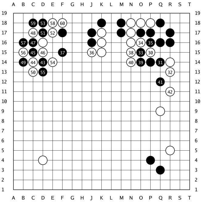 棋譜解説 【第50期名人戦リーグプレーオフ】(黒)井山裕太王座 対 芝野虎丸十段(白)