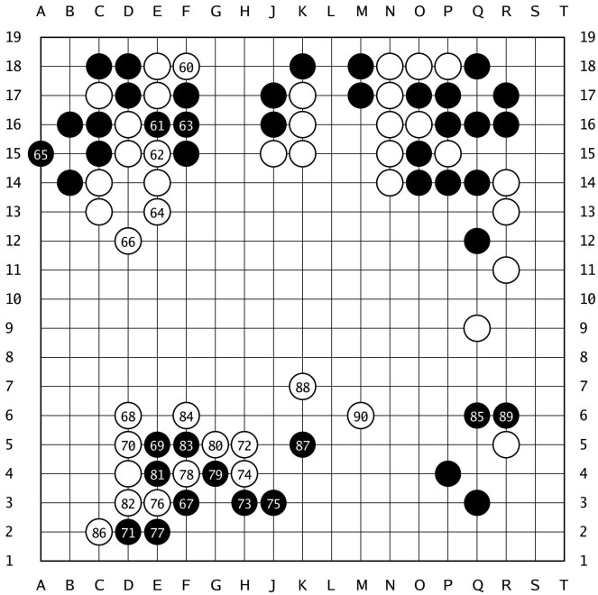 棋譜解説 【第50期名人戦リーグプレーオフ】(黒)井山裕太王座 対 芝野虎丸十段(白)