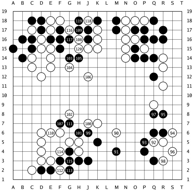 棋譜解説 【第50期名人戦リーグプレーオフ】(黒)井山裕太王座 対 芝野虎丸十段(白)