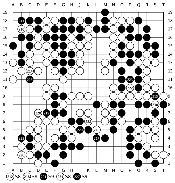 棋譜解説 【第50期名人戦リーグプレーオフ】(黒)井山裕太王座 対 芝野虎丸十段(白)