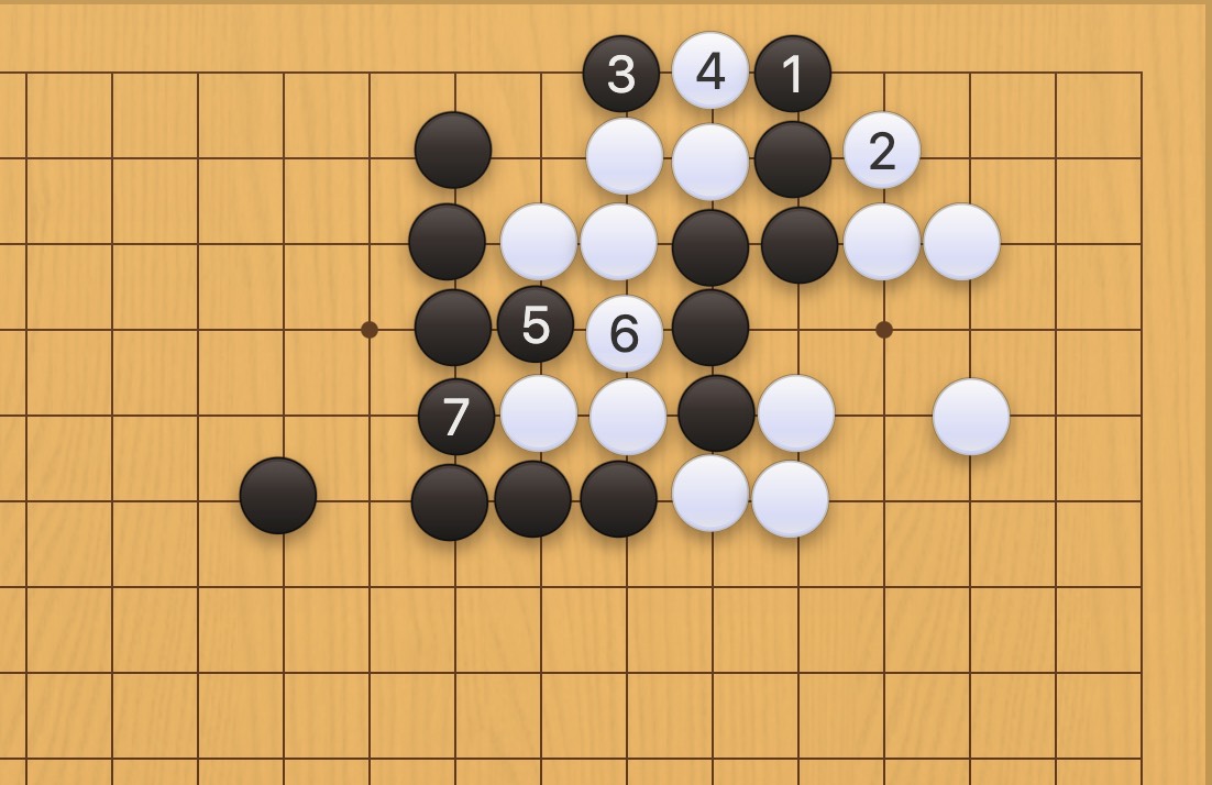 正解図