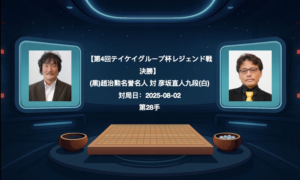 囲碁学習 実戦から学ぶプロの一手