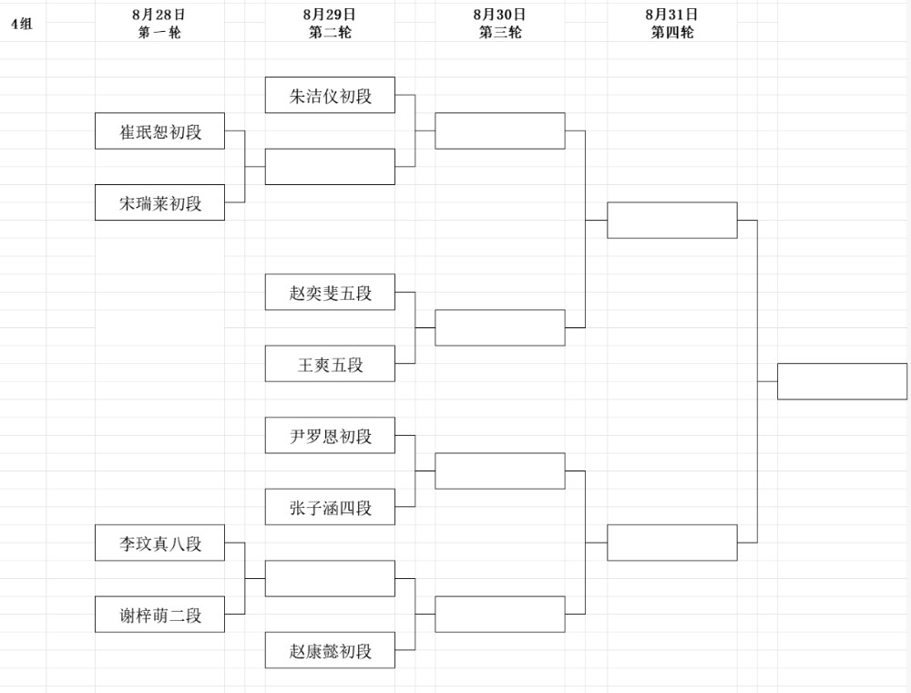 第8回呉清源杯予選は明日スタート、組み合わせ決まる 日本勢3名が1回戦から出場