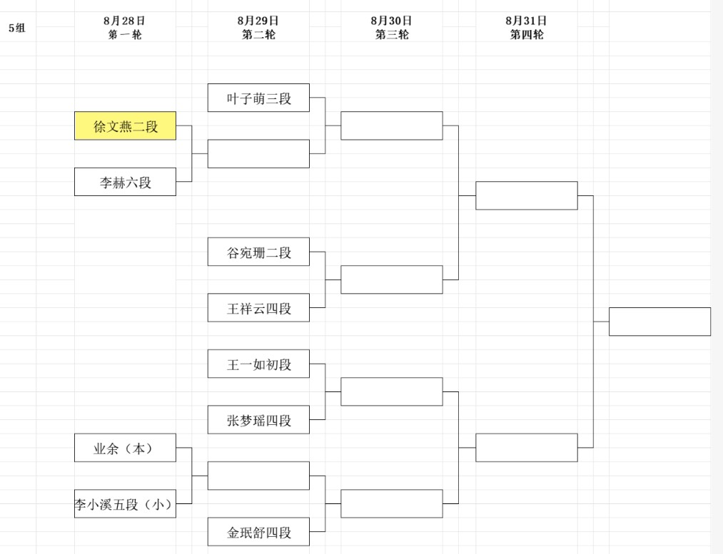 第8回呉清源杯予選は明日スタート、組み合わせ決まる 日本勢3名が1回戦から出場