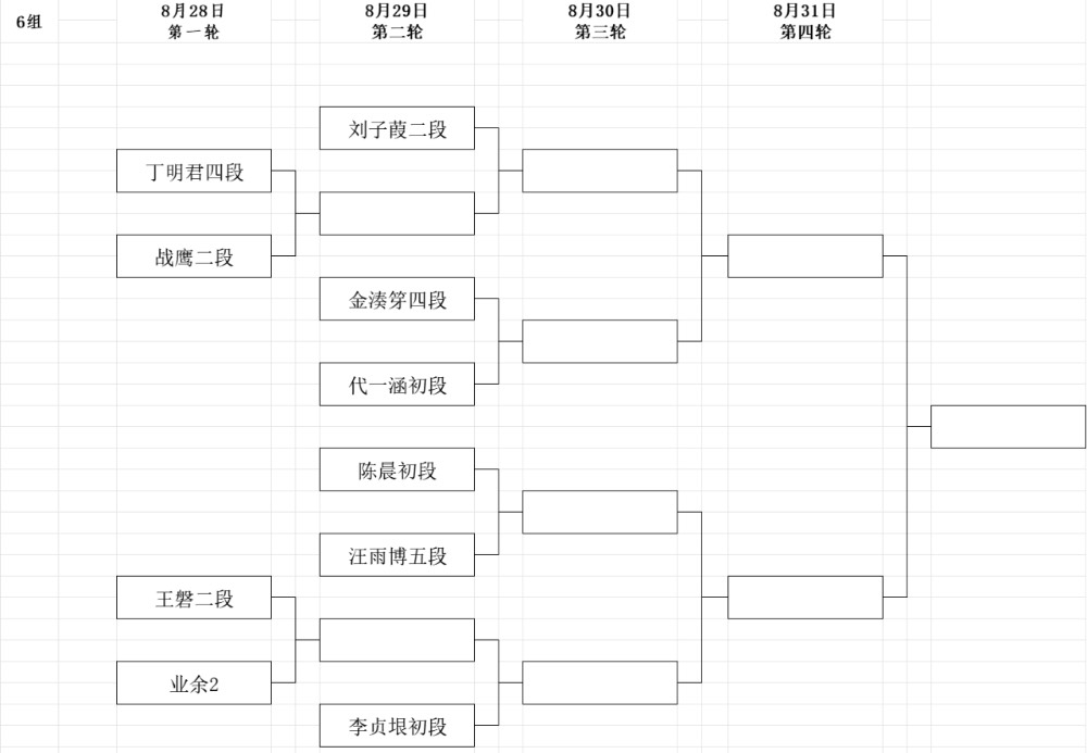 第8回呉清源杯予選は明日スタート、組み合わせ決まる 日本勢3名が1回戦から出場