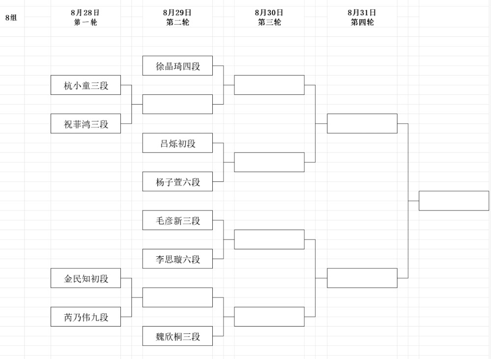 第8回呉清源杯予選は明日スタート、組み合わせ決まる 日本勢3名が1回戦から出場