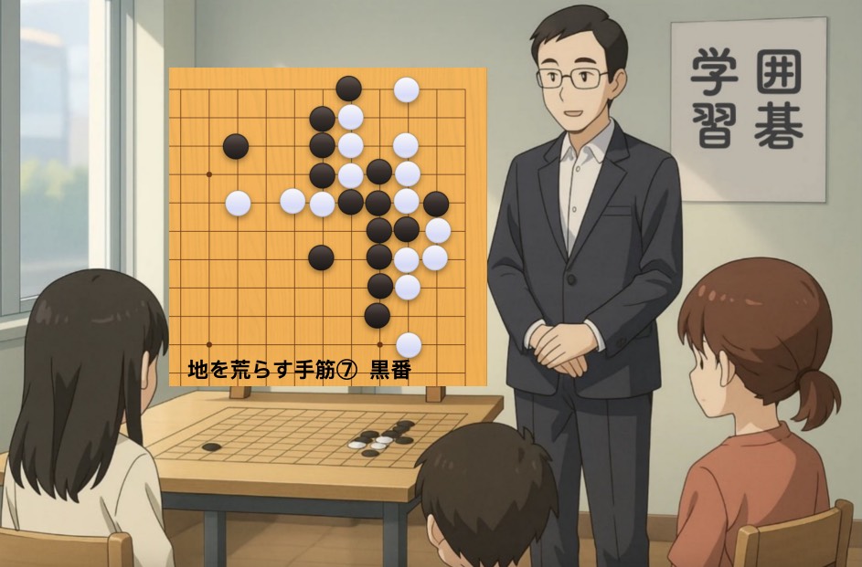 地を荒らす手筋⑦