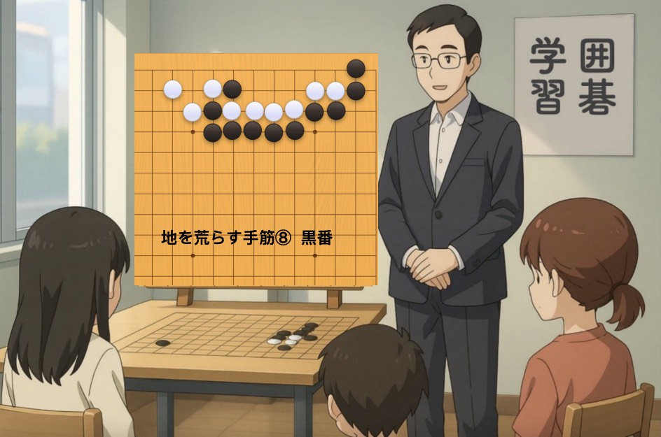 地を荒らす手筋⑧