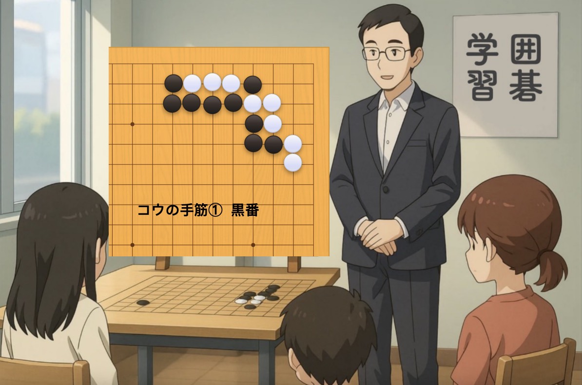 コウの手筋①
