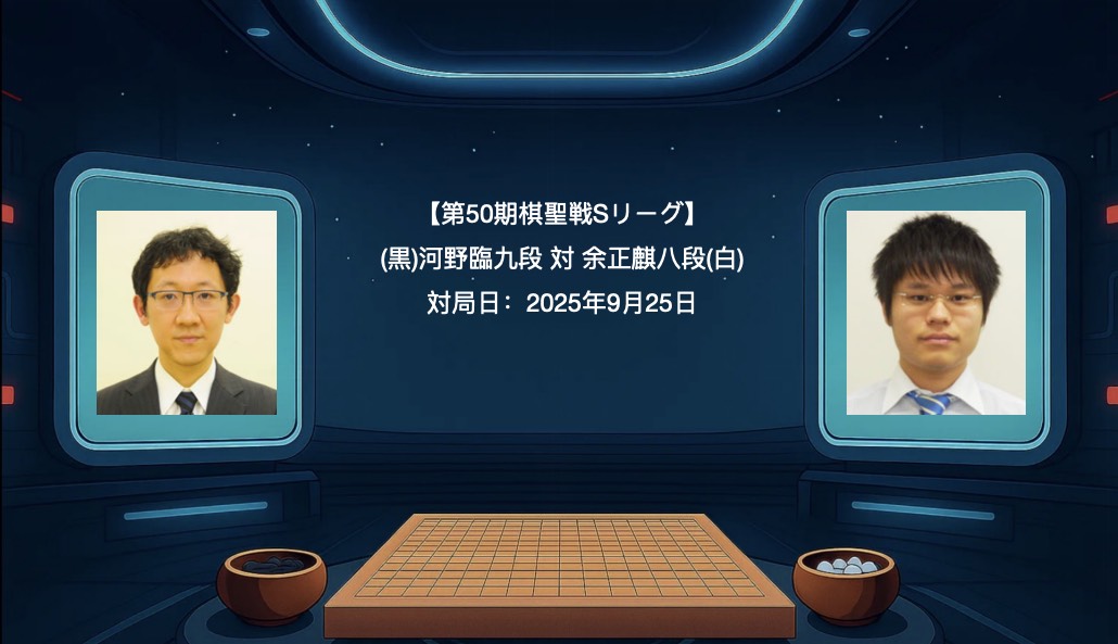囲碁学習 実戦から学ぶプロの一手