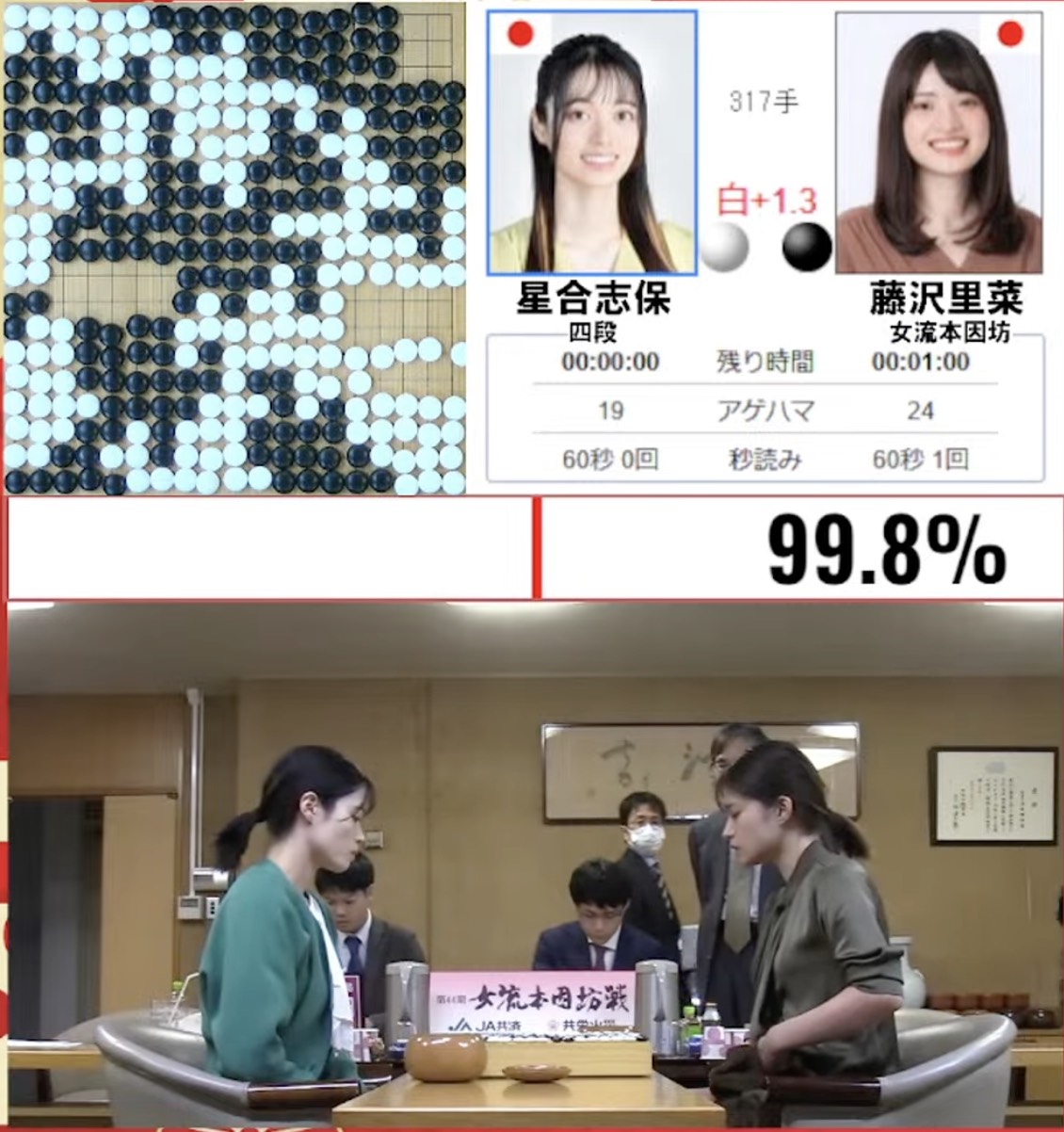 第44期女流本因坊戦挑戦手合五番勝負第4局