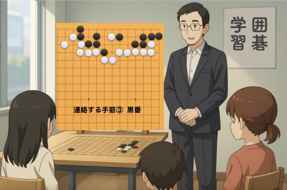 連絡する手筋③