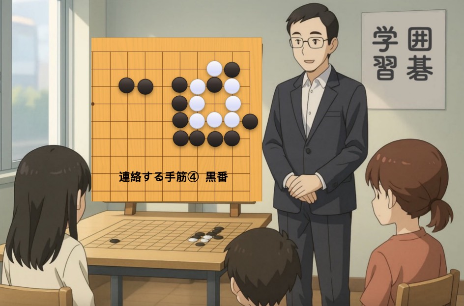 連絡する手筋④