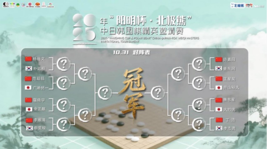 第1回陽明杯日中韓囲碁精鋭招待戦