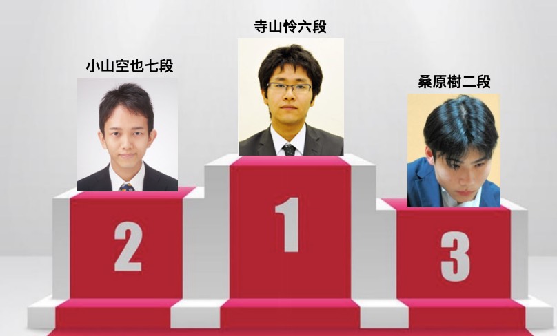 寺山怜六段、10月の碁力上昇幅1位