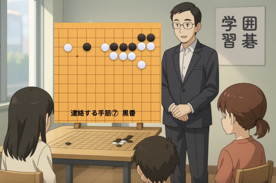 連絡する手筋⑦